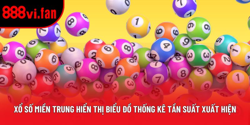 Xổ số miền Trung hiển thị biểu đồ thống kê tần suất xuất hiện